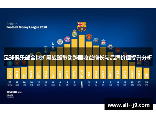 足球俱乐部全球扩展战略带动跨国收益增长与品牌价值提升分析