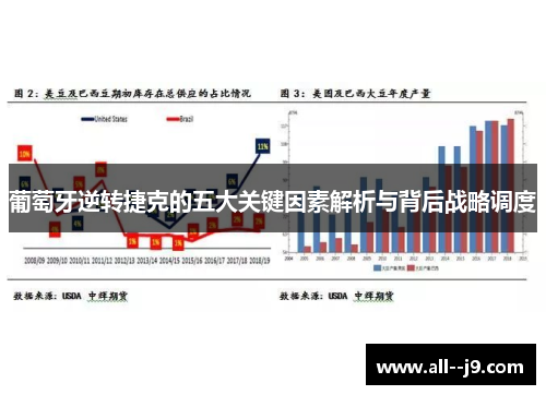 葡萄牙逆转捷克的五大关键因素解析与背后战略调度