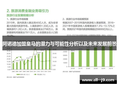 阿诺德加盟皇马的潜力与可能性分析以及未来发展前景