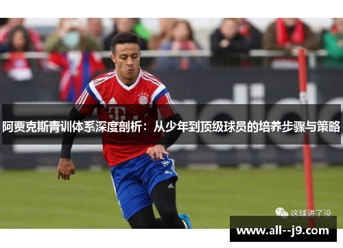 阿贾克斯青训体系深度剖析:从少年到顶级球员的培养步骤与策略 阿贾克斯青训体系深度剖析:从少年到顶级球员的培养步骤与策略
