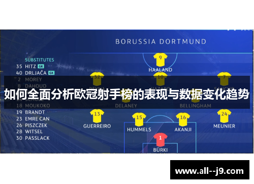 如何全面分析欧冠射手榜的表现与数据变化趋势