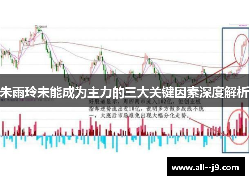 朱雨玲未能成为主力的三大关键因素深度解析
