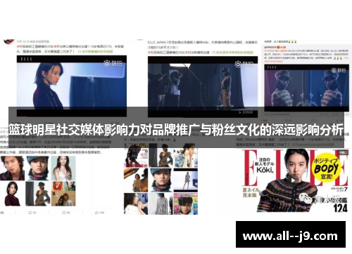 篮球明星社交媒体影响力对品牌推广与粉丝文化的深远影响分析