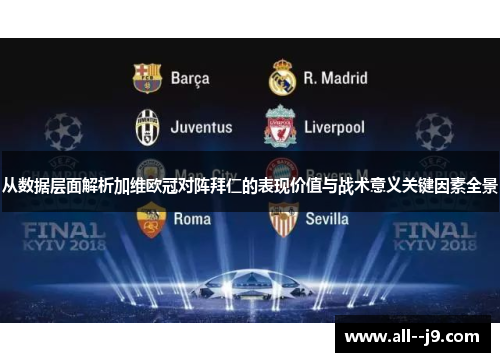 从数据层面解析加维欧冠对阵拜仁的表现价值与战术意义关键因素全景
