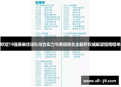 欧冠16强赛最佳球队综合实力与表现排名全解析权威解读指南榜单