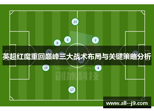 英超红魔重回巅峰三大战术布局与关键策略分析