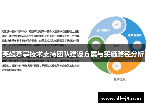 英超赛事技术支持团队建设方案与实施路径分析