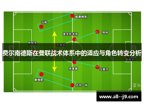 费尔南德斯在曼联战术体系中的适应与角色转变分析