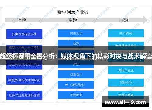 超级杯赛事全景分析：媒体视角下的精彩对决与战术解读