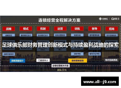 足球俱乐部财务管理创新模式与持续盈利战略的探索 足球俱乐部财务管理创新模式与持续盈利战略的探索